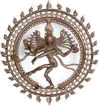 Shiva Tandav | Tandava Dance | Shiv Tandav Stotram