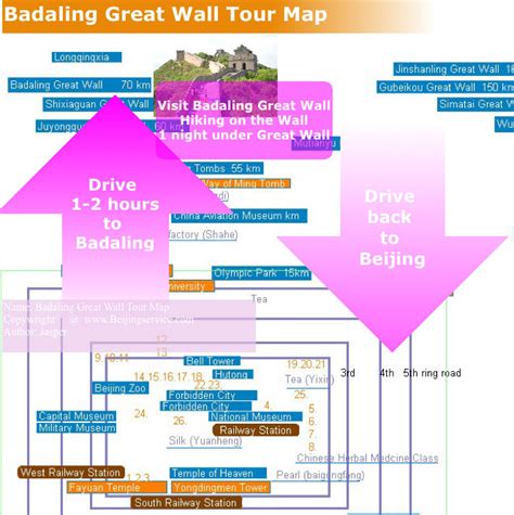 Beijing Badaling Great Wall Tour Map