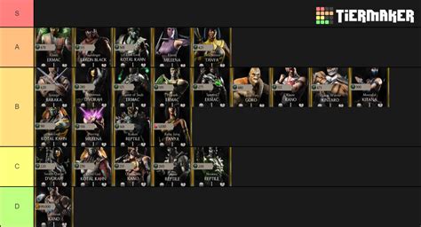 MK Mobile Gold Outworld Tier List (Community Rankings) - TierMaker