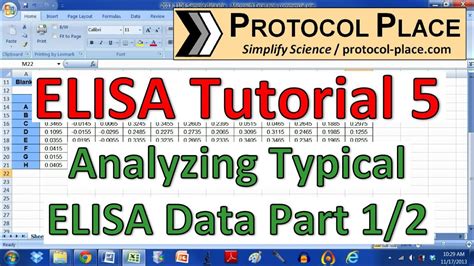 ELISA Tutorial 5: Preparing ELISA Data in Excel for Analysis with GraphPad Prism - YouTube