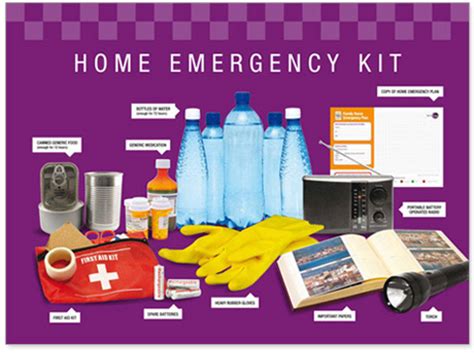 Best Emergency Kit To Help You Survive In Any Scenario