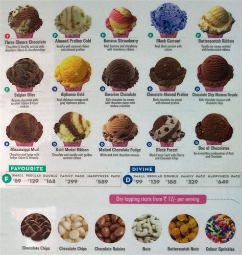 Baskin Robbins menu | Menu and Prices