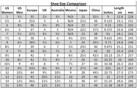 Shoe Size Guide Australia – Yoiki Guide