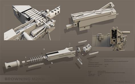 Browning M2 parts by ABiator.deviantart.com on @DeviantArt Browning ...