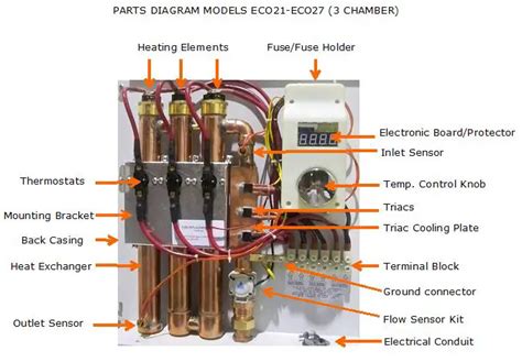 Tankless Water Heaters | Plumbing Help