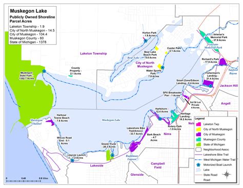 Hot Topics – Muskegon Lake Watershed Partnership