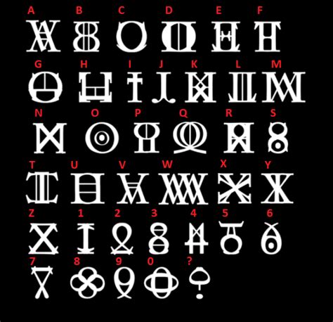 Rune Alphabet - Official Outward Wiki