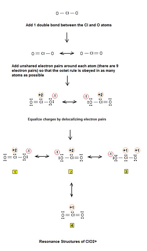 Lewis Electron-Dot Structure for Chlorine Dioxide Ion (ClO2 ...