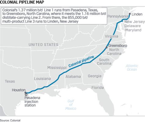 Colonial Pipeline begins restart process that will take several days ...