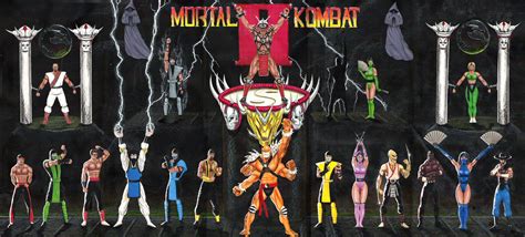 Mortal Kombat 2 poster by edithemad on DeviantArt