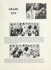 London Central Secondary School - Golden Glimpses Yearbook (London, Ontario Canada), Class of ...