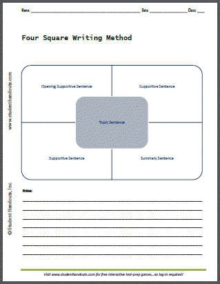 Four Square Writing Method Printable Template Worksheet | Student Handouts