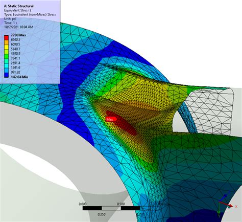 Accelerate Your Workflow with Ansys Meshing