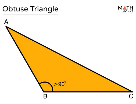 Obtuse Triangle: Definition, Types, Formulas