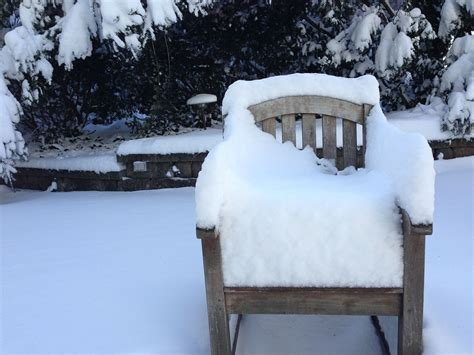 Preparing For Winter: Outdoors Patio Furniture Covers