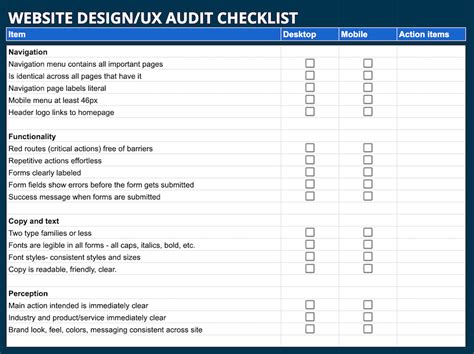 The 6-Part Website Audit Checklist for 2024 [Epic Google Sheet]