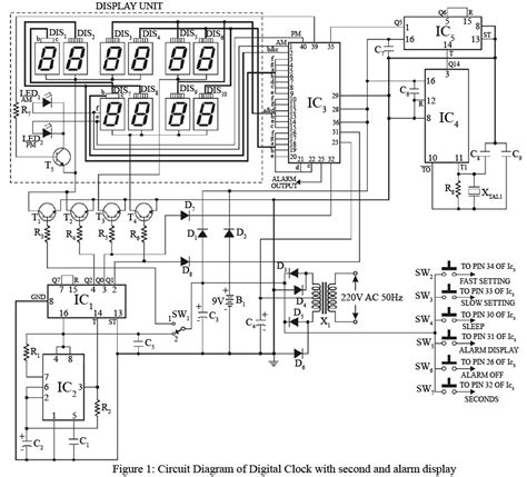 Digital Clock Circuit Diagram With Pcb Layout Digital Clock