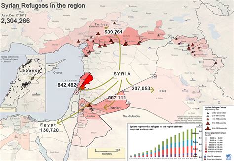 These Maps Illustrate the History and Demographics of the Middle East ...