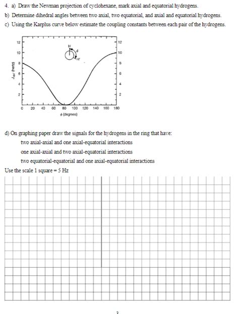 Solved 4. a) Draw the Newman projection of cyclohexane, mark | Chegg.com