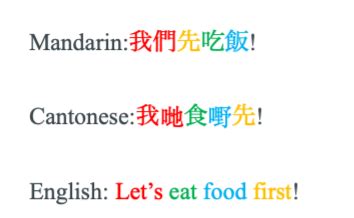 Mandarin Chinese vs Cantonese: What's the Difference? | The Glossika Blog