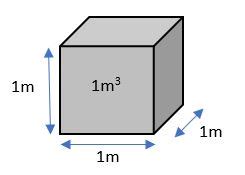 Calcul du volume de béton – Tout sur le béton