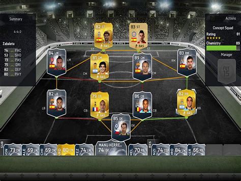 How to Get a Good Team in FIFA Ultimate Team: 6 Steps