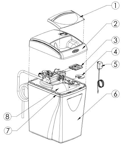 WaterBoss 700 Water Softener Owner's Manual