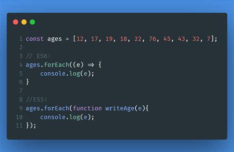 Commonly Used Array Methods Javascript Javascript Array Methods | Hot ...