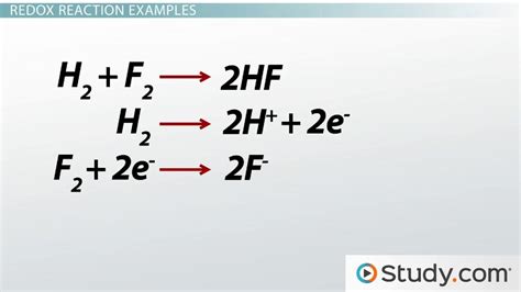 Redox (Oxidation-Reduction) Reactions: Definitions and Examples - Video & Lesson Transcript ...