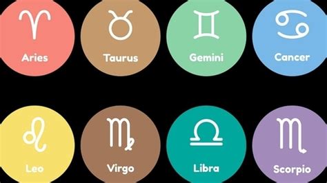 Monthly Horoscope for June 2022: Know your prospects | Astrology ...