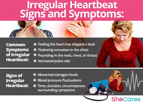 Irregular Heartbeat | SheCares