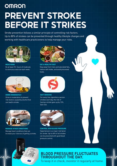 How You Can Prevent Stroke Now Before It Strikes