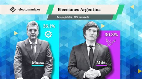 Argentina Election 2023: Massa And Milei Will Go To The Second Electoral Round • Telegraph News