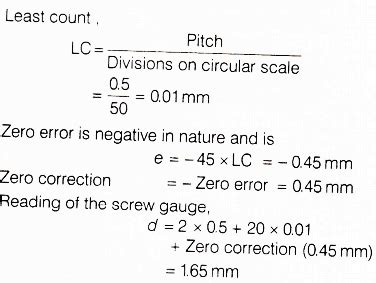 The pitch of a screw gauge is 0.5 mm and there are 50 divisions on ...