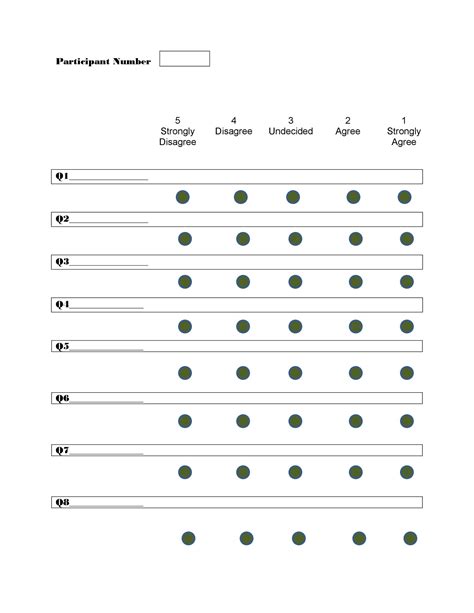 Likert Scale Questionnaire Template For Your Needs