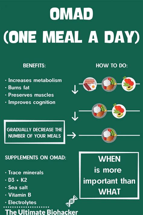 Pin on Fasting, OMAD (One Meal A Day)