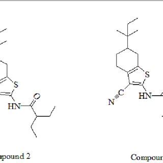 Antagonists of glucagon receptor. | Download Scientific Diagram