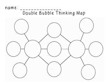 Double Bubble Map Thinking Map Double Bubble Graphic Organizer Kindergarten Writing, Elementary ...