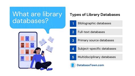 What are library databases? - DatabaseTown