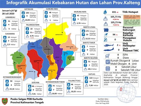 Peta Kebakaran Hutan Indonesia