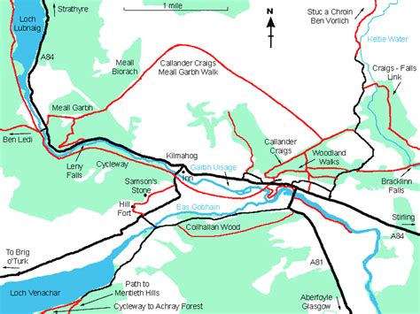 Callander Walks Map, Scotland