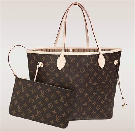 The Ultimate Bag Guide: The Louis Vuitton Neverfull Tote - PurseBlog