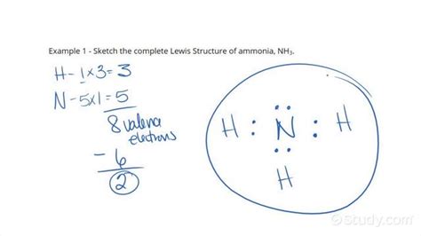 No Lewis Structure