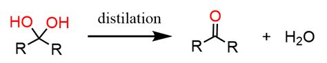 Diols: Nomenclature, Preparation, and Reactions - Chemistry Steps