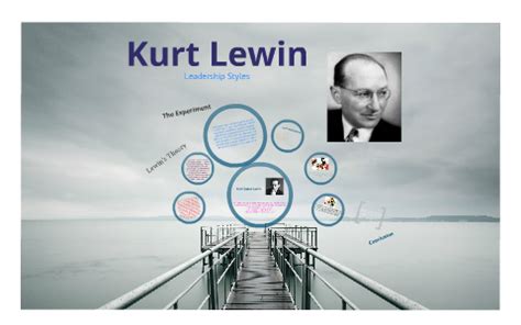 Kurt Lewin: Leadership Styles by Alexis Cox on Prezi