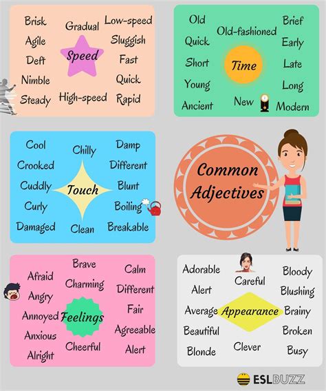 What Is An Adjective For Kids Examples