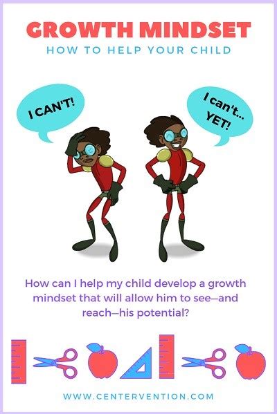 Growth Mindset for Kids - Centervention®