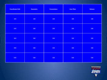 5th Grade Math Jeopardy by K and M Creators | Teachers Pay Teachers