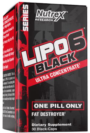 Lipo 6 Black Ultra Concentrate Review (2020)- Does It Work?