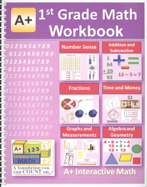 1st Grade MATH Workbook | A+ TutorSoft, Inc.